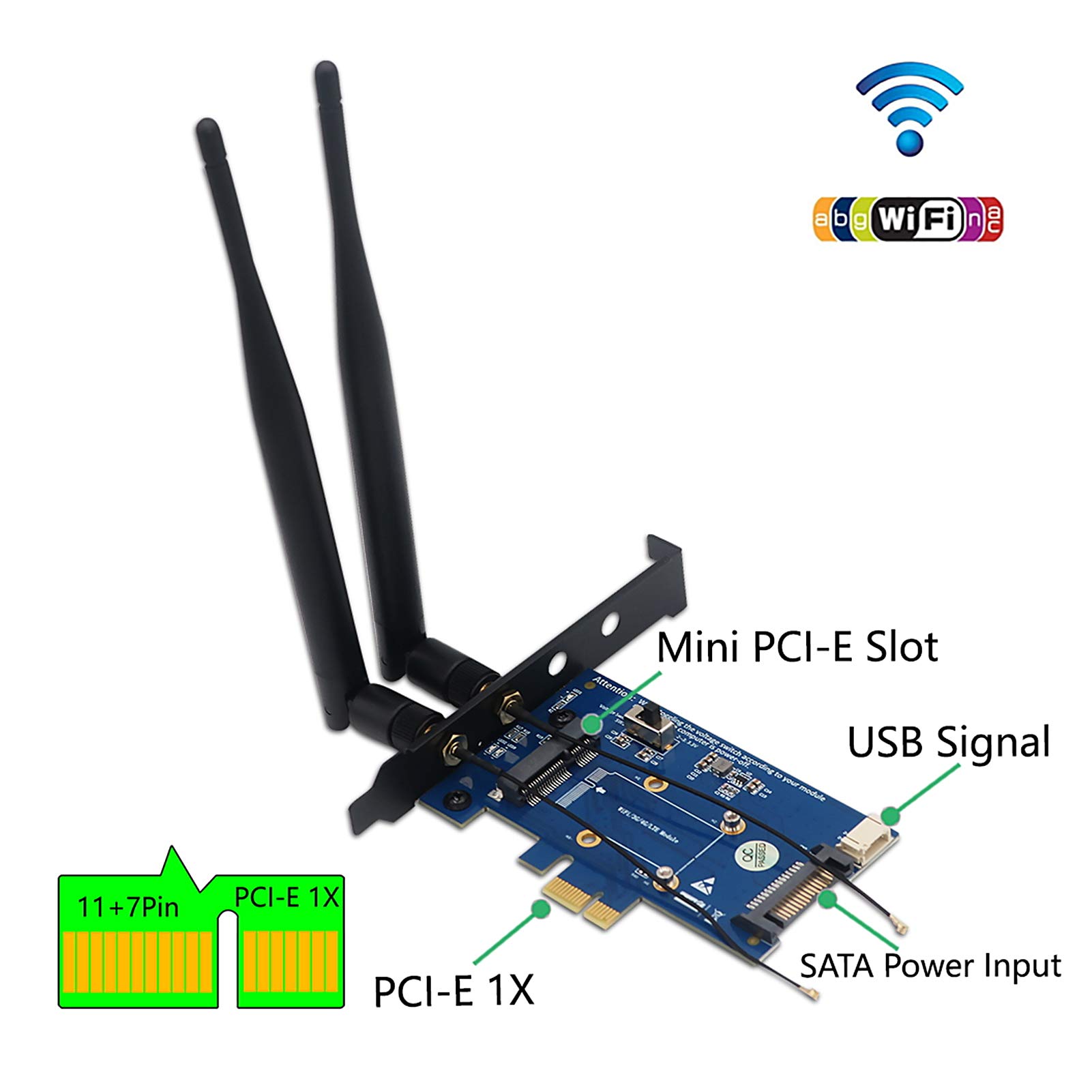 Windowsデスクトップ sim Amazon | JMT デスクトップノートパソコン用3G / 4G WWAN HSPA